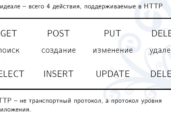 Найти ссылку кракен